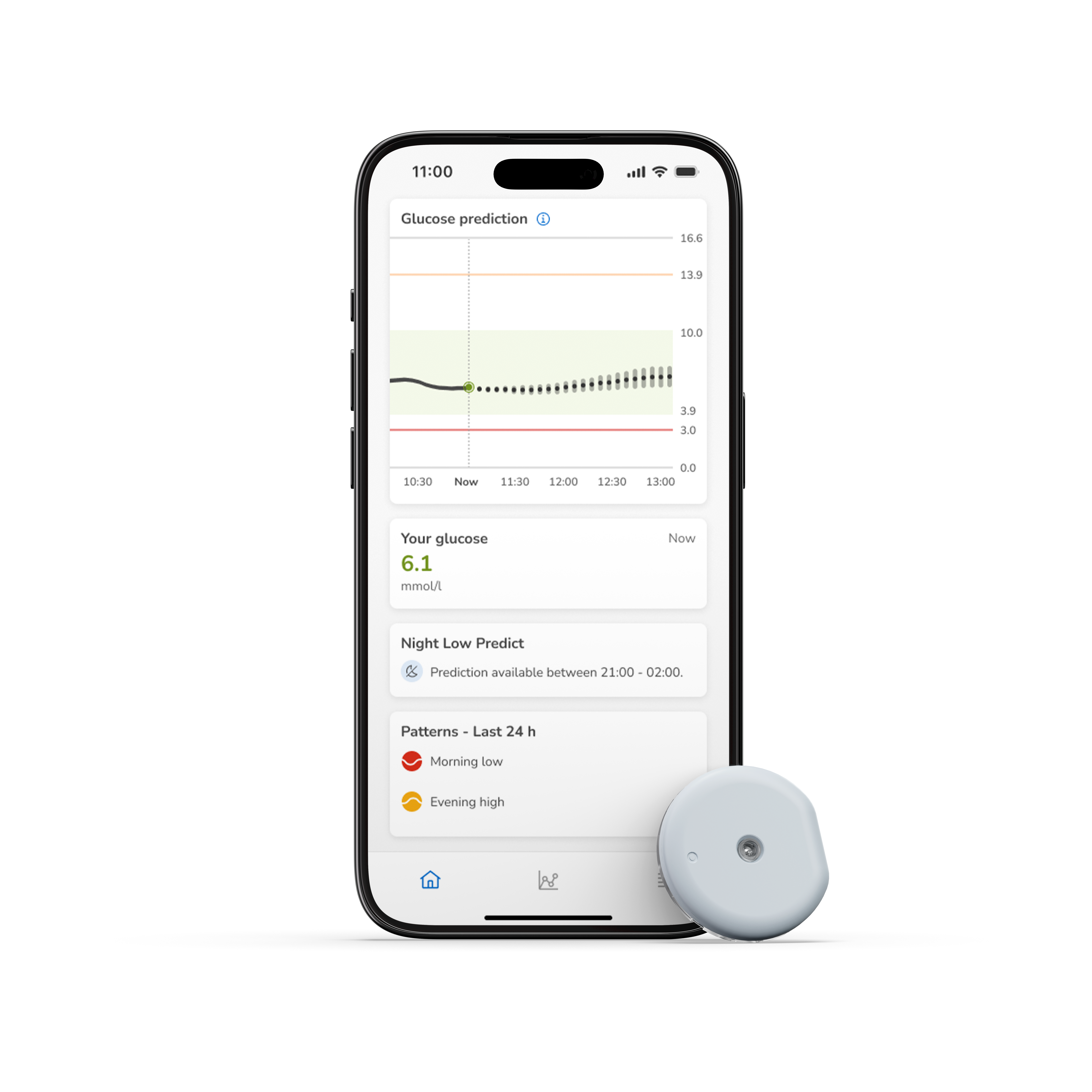  Image shows the SmartGuide applicator, the Accu-Chek CGM solution and the SmartGuide app screen.