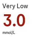 Trend color 5_very low.png