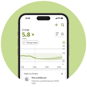 Glucose Predict
